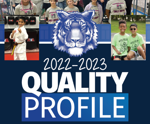 2022-2023 Quality Profile