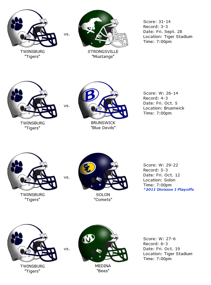 Tigers Helmets shown versus the opponents helmet